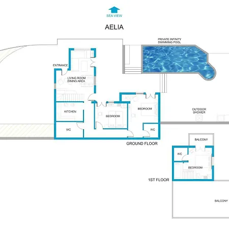Villa Celestia *