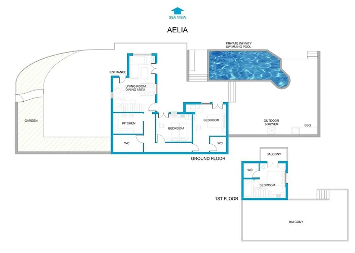 Willa Celestia *